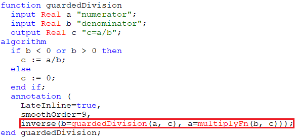 Supplying an inverse to a function